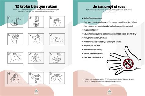 Hygienické normy v kuchyni