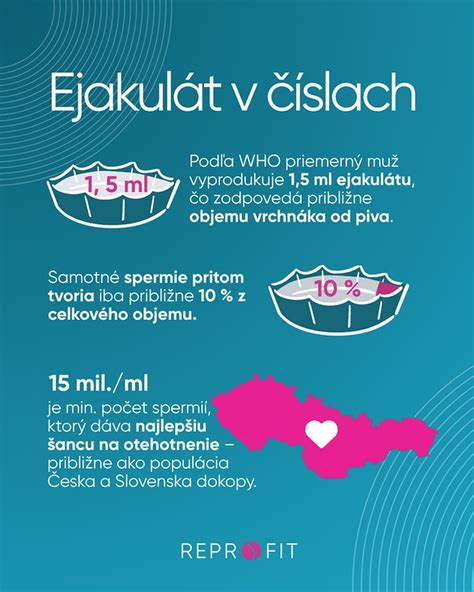Schematické znázornenie spermiogramu s vyznačenými parametrami ako počet, pohyblivosť a tvar spermií.