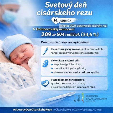Infografika porovnávajúca vaginálny pôrod a cisársky rez