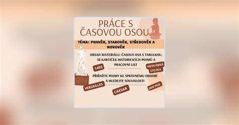 Infografika s časovou osou tehotenstva