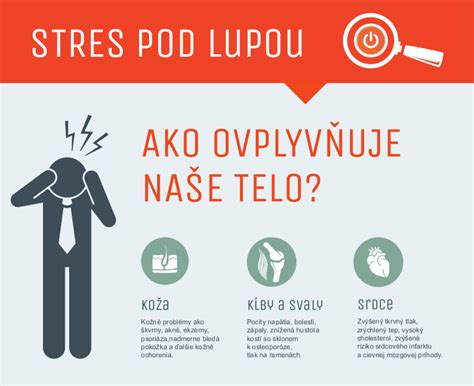 Ilustrácia vplyvu stresu na telo