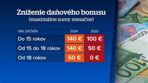 Porovnanie prídavku na dieťa a daňového bonusu