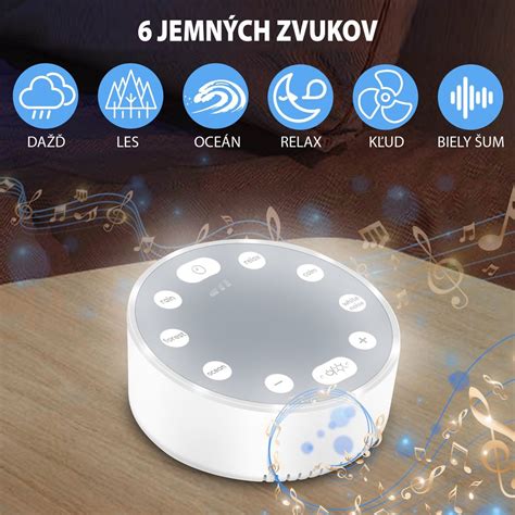 Grafika znázorňujúca biely šum