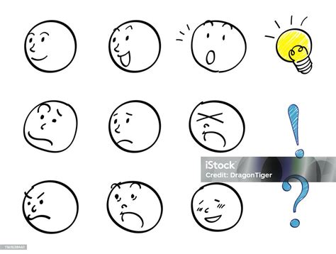 Výrazy tváre bábätka