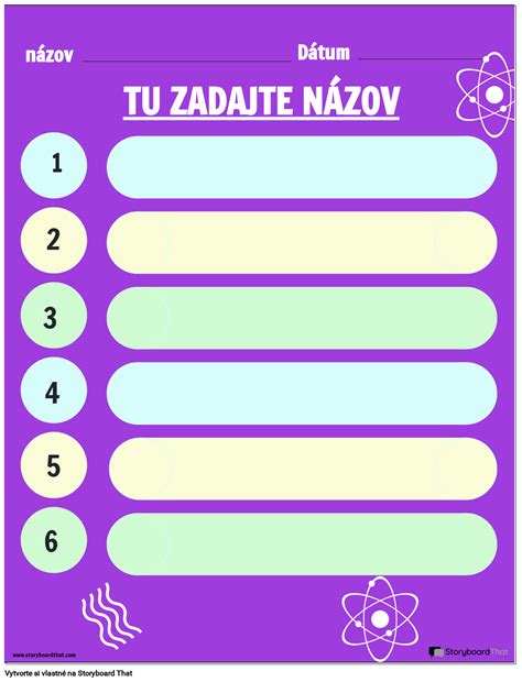 Tabuľka so zoznamom senzitívnych období a vekovým rozpätím
