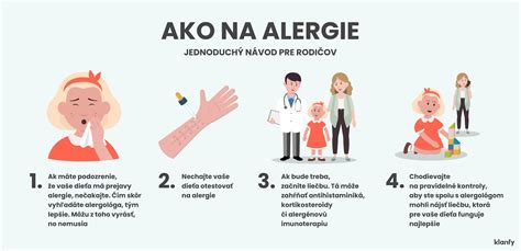 Infografika s príznakmi úpalu u detí