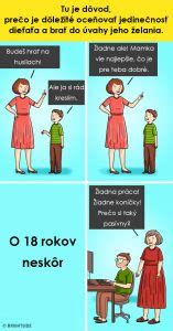 Infografika zobrazujúca rodičovské chyby vo výchove