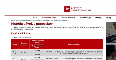 Porovnanie dávok a príspevkov