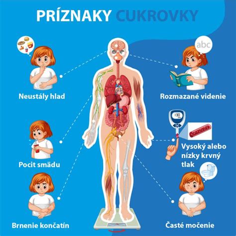 Infografika zobrazujúca riziká tehotenskej cukrovky pre matku a dieťa