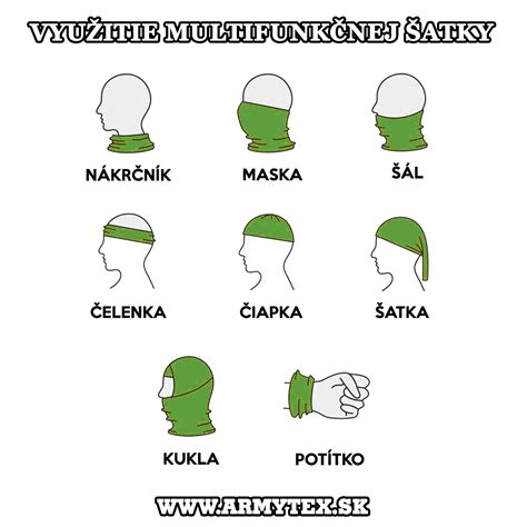 Infografika zobrazujúca rôzne spôsoby využitia šatky Mimi&Mami