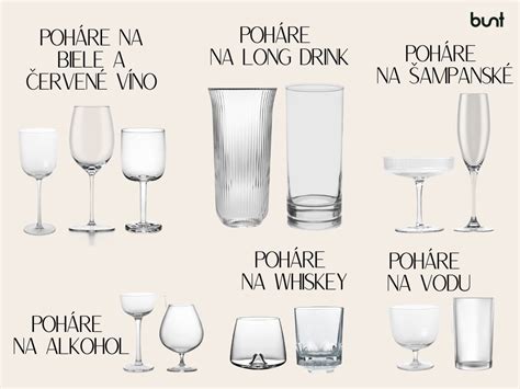 Ilustrácia rôznych typov pohárov a fliaš pre deti