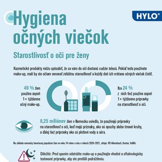 Hygiena očných viečok