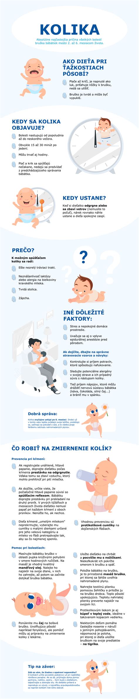 Infografika o zložení materského mlieka v rôznych fázach dojčenia