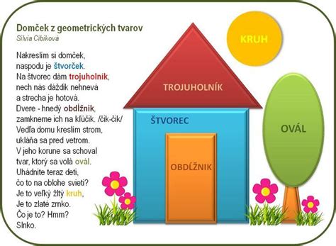 Tabuľka s príkladmi geometrických tvarov