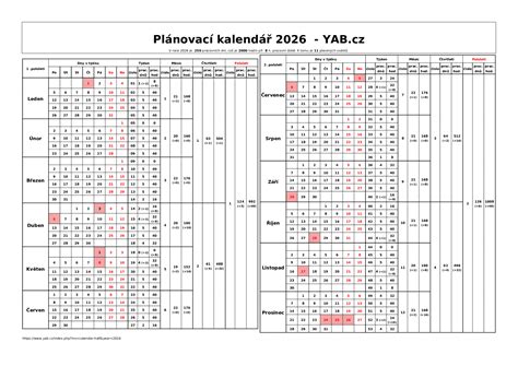 kalendár s vyznačením obdobia rodičovskej dovolenky