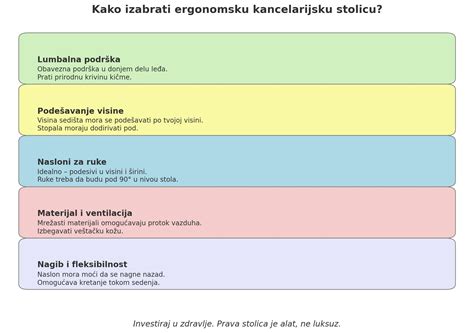 Infografika o farbách detskej stolice
