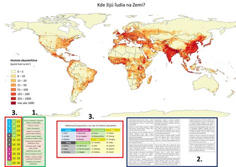 Mapa migrácie obyvateľstva