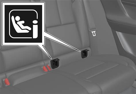 Rôzne modely autosedačiek ISOFIX