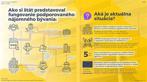 Infografika o mentálnych technikách pre športovcov