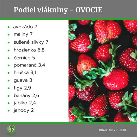Infografika o potravinách s vysokým obsahom vlákniny
