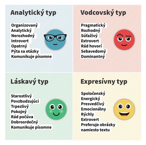 Ilustrácia dieťaťa kresliaceho svoje dobré vlastnosti