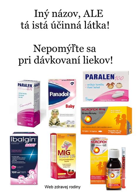 Detské lieky na horúčku (paracetamol a ibuprofen)