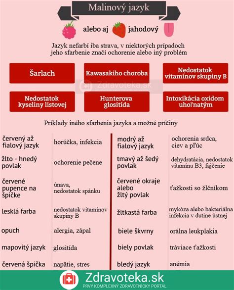Infografika znázorňujúca možné príčiny nočného kašľa u detí