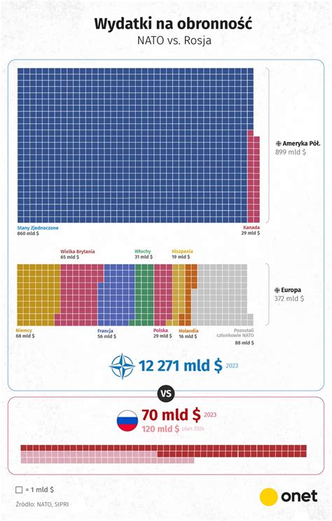 Infografika o nároku na otcovské