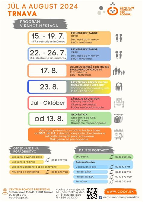 Štruktúra tímu centra pre deti a rodinu