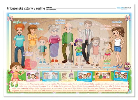 Rodinné vzťahy v patchworkovej rodine