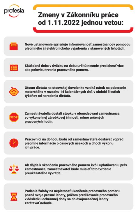 Infografika: Prehľad zmien v daňovom bonuse od 1.1.2025