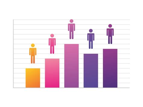 Štatistika výskytu potratov podľa týždňa tehotenstva