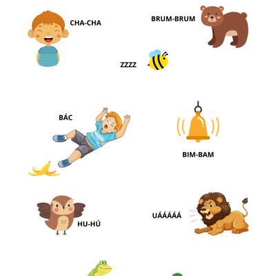 Ilustrácia cvičení ústnej dutiny pre rozvoj reči