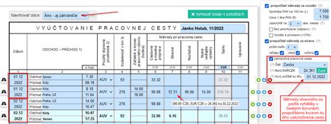 Tabuľka s prehľadom potrebných dokumentov pre rôzne situácie