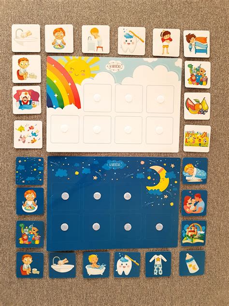 Spánková rutina pre deti