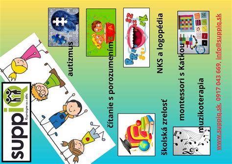 Infografika zobrazujúca rôzne typy porúch učenia