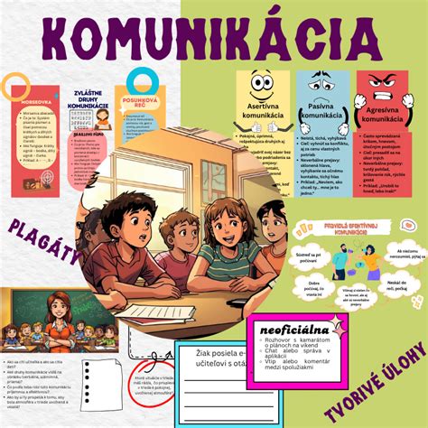 Infografika zobrazujúca dôležitosť komunikácie medzi rodičmi.