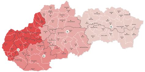 Mapa imunitného systému