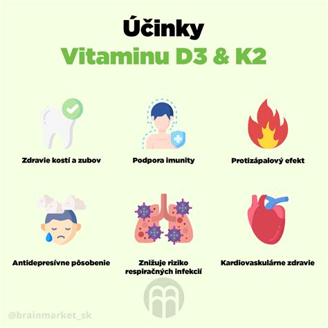 Grafika znázorňujúca účinky vitamínu D na organizmus