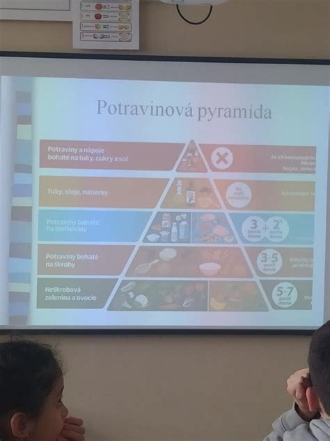 Ilustrácia správneho pitného režimu dieťaťa počas dňa