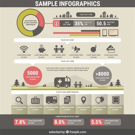 Infografika znázorňujúca kroky na získanie príspevku
