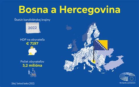 Infografika zobrazujúca proces odobratia dieťaťa