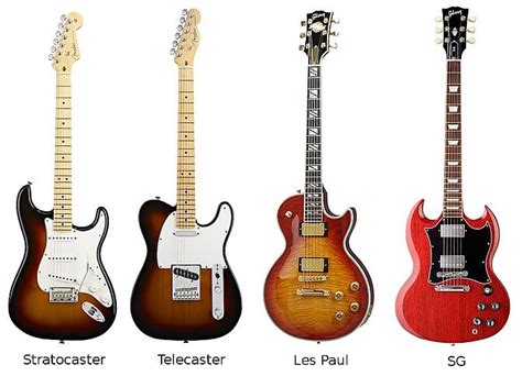 rozdelenie detských gitár na klasické a elektrické