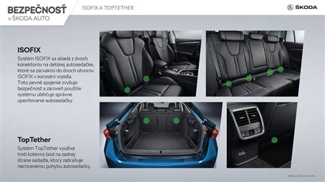 Infografika porovnávajúca rôzne typy autosedačiek s Isofix základňou