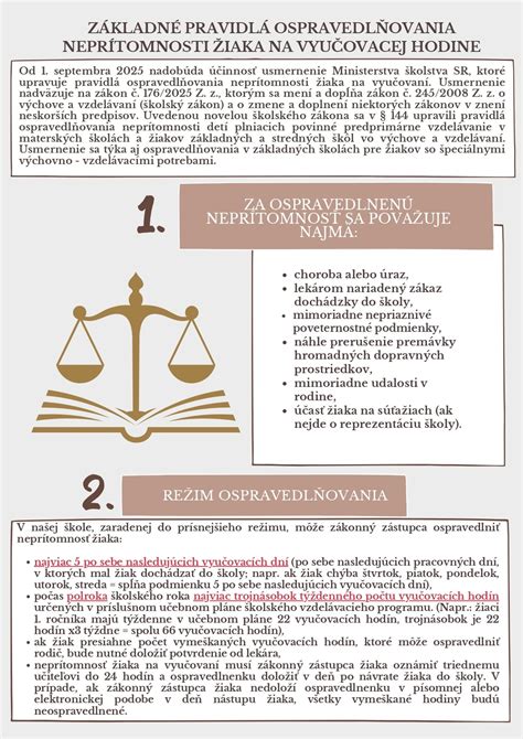 Infografika s pravidlami ospravedlňovania neprítomnosti detí