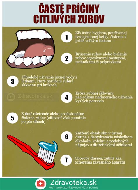 Infografika o správnom čistení zubov