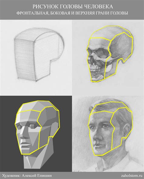 Ilustrácia znázorňujúca proporcie ľudskej tváre a rôzne emocionálne výrazy