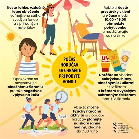 obrázok osoby s opaľovacím krémom a pokrývkou hlavy