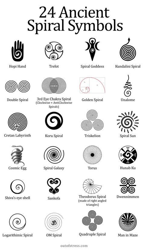Symbol rodinného prístavu