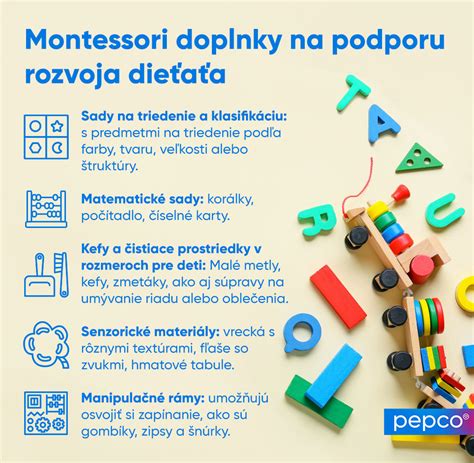 Infografika metód sledovania plodnosti